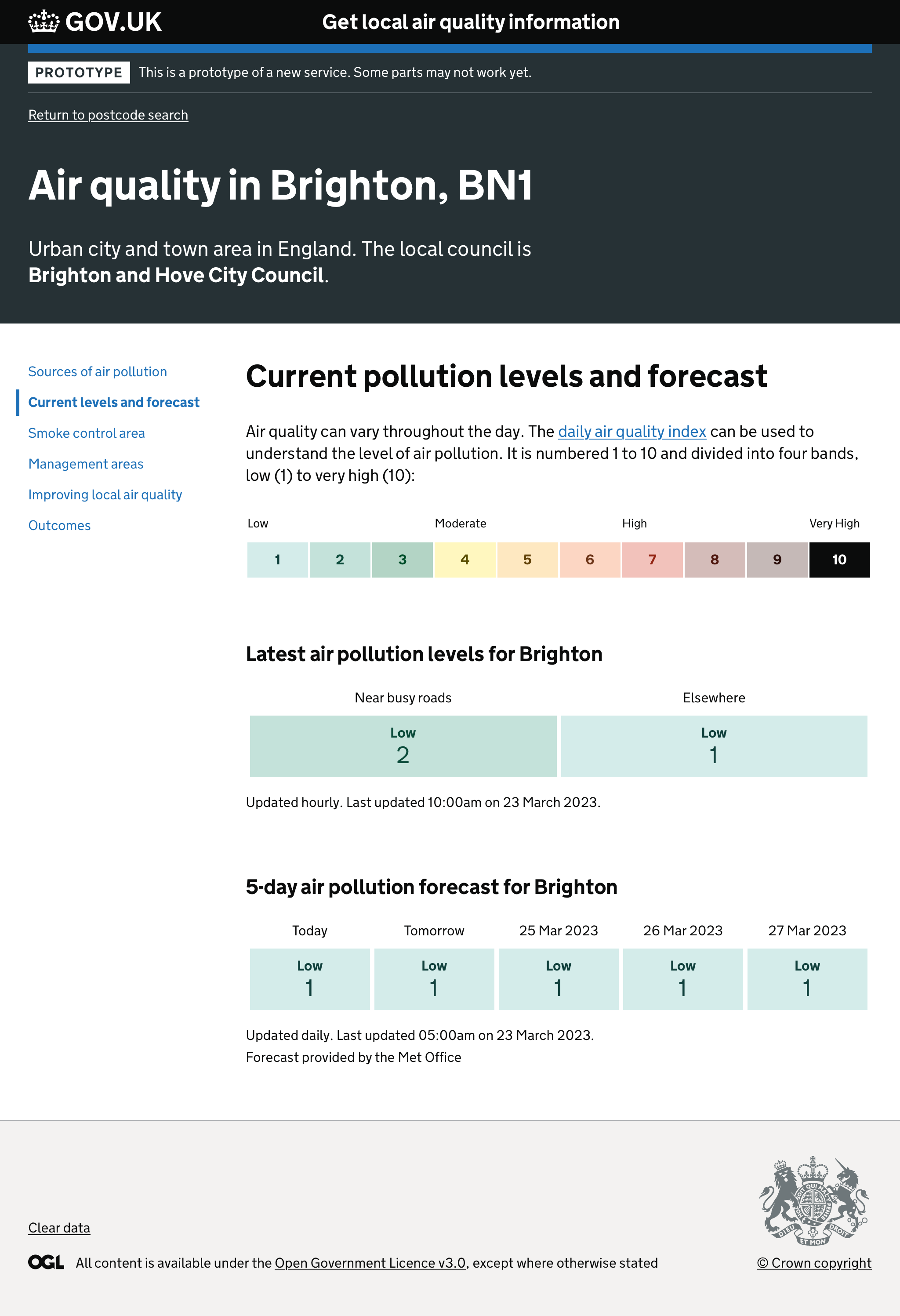 Page showing the current pollution levels and forecast