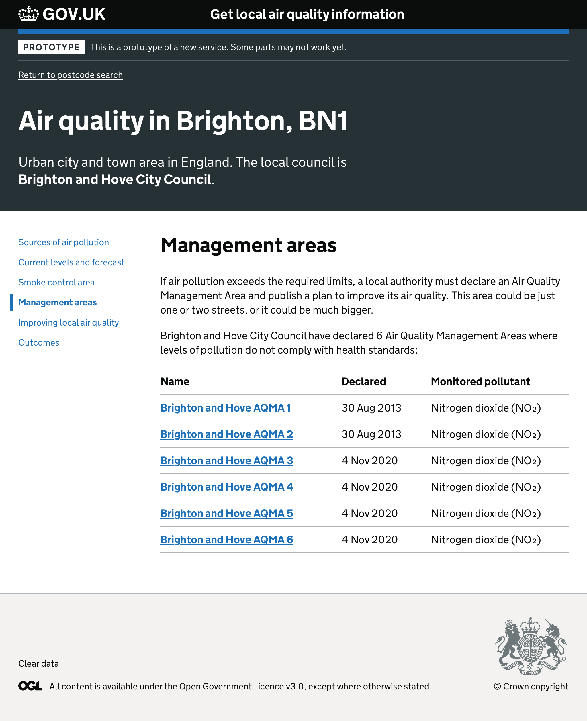 Page showing local Air Quality Management Areas