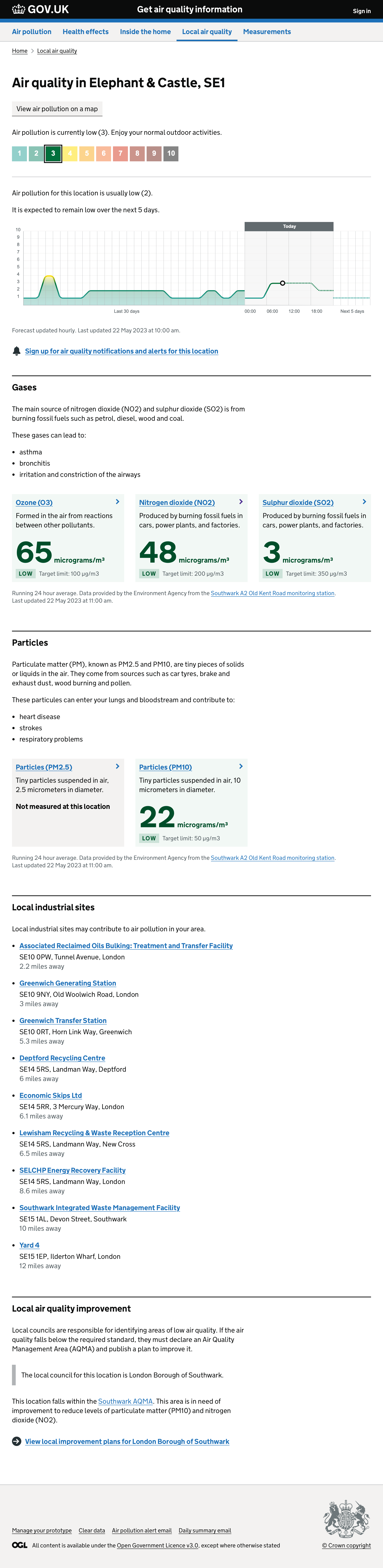 Page including several sections that breaks down information about air quality in a location.