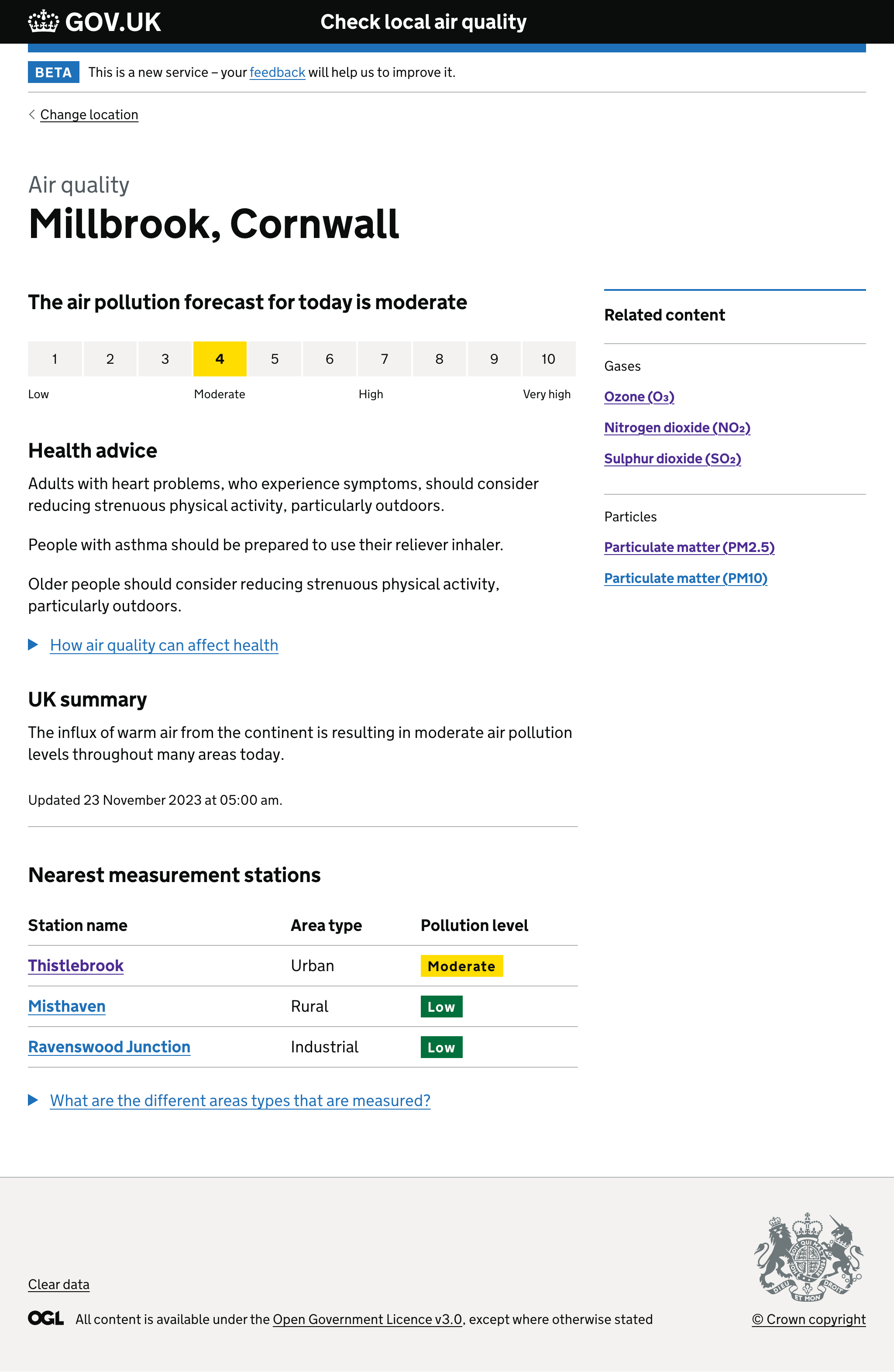 Page showing the current forecast