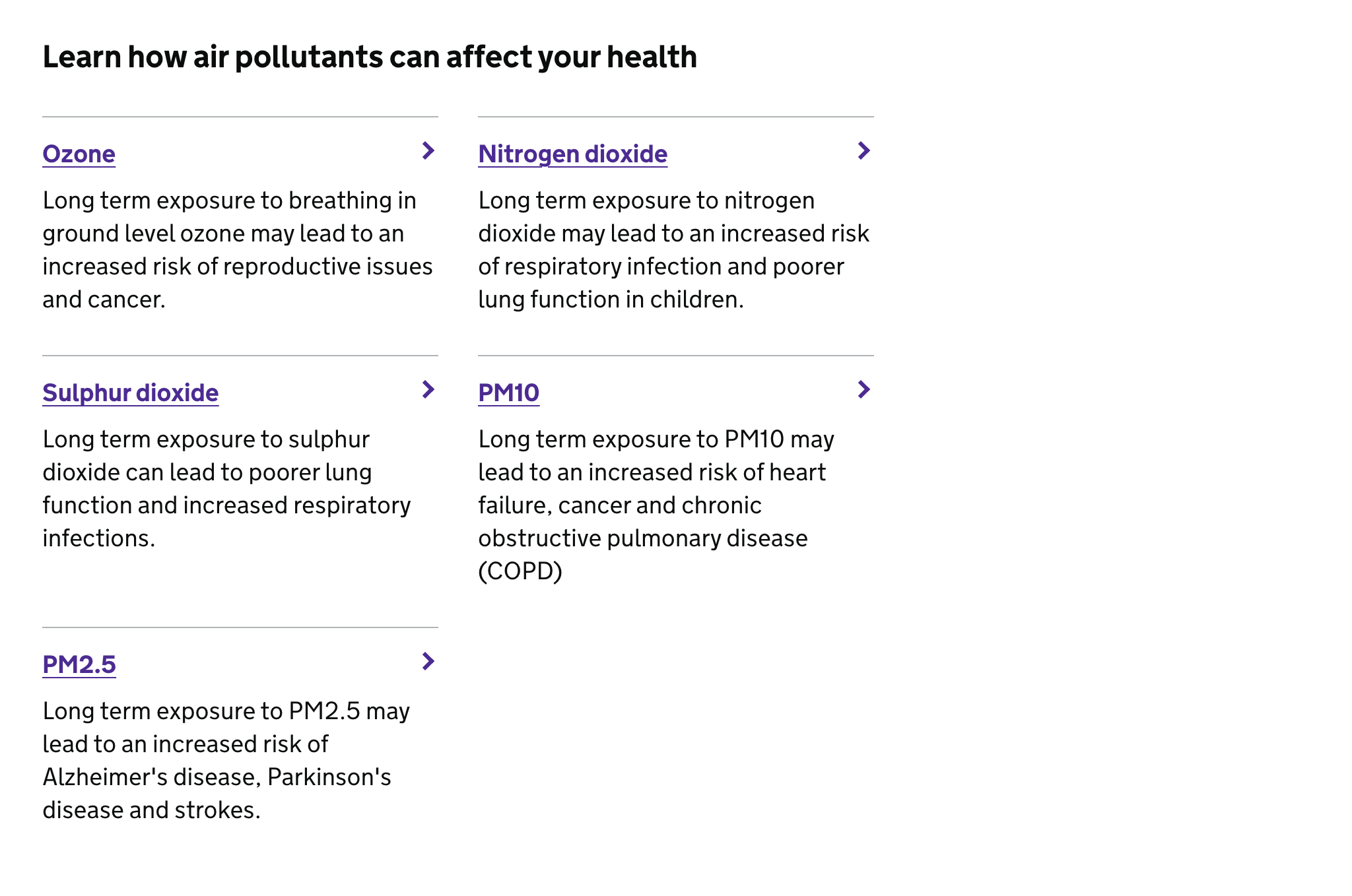 Part of the page showing the pollutant links as card components